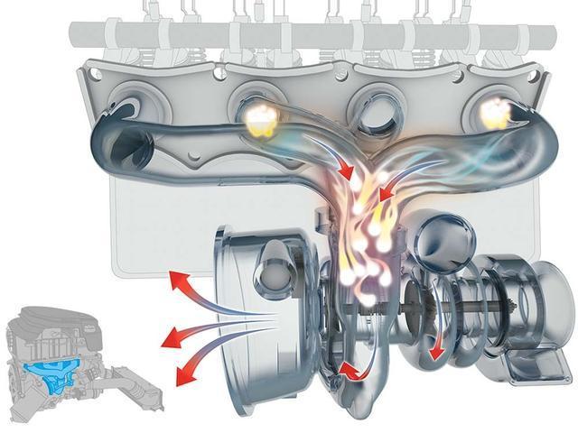 汽車(chē)的渦輪增壓器轉(zhuǎn)速高達(dá)幾萬(wàn)轉(zhuǎn)，那么它是如何冷卻和潤(rùn)滑的呢？