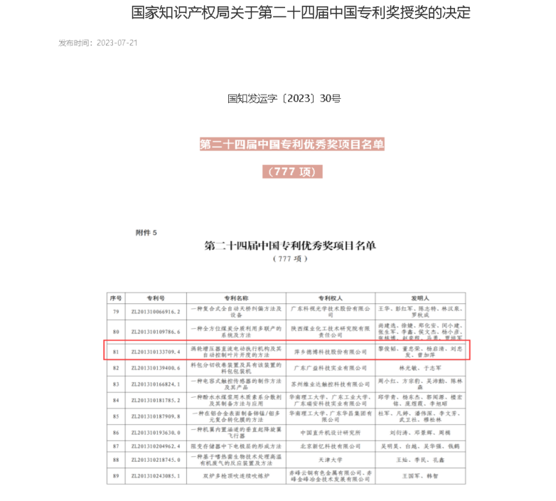 喜報！德博科技一項發(fā)明專利榮獲“中國專利優(yōu)秀獎”！